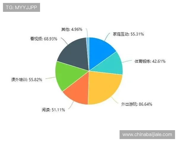 ag视讯真人app多样化的游戏玩法，满足不同玩家的娱乐需求