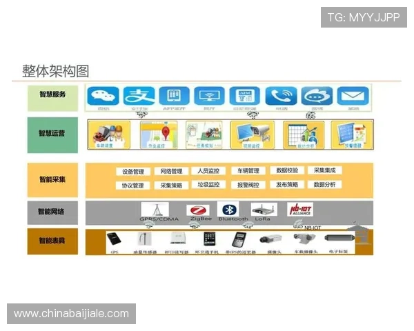 ag视迅官网详细介绍最新产品与技术解决方案全面解析 ag视迅官网详细介绍最新产品与技术解决方案全面解析