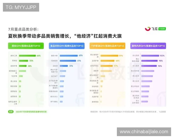 2024年最受欢迎的视讯直播平台排行榜及其核心竞争优势深度解析