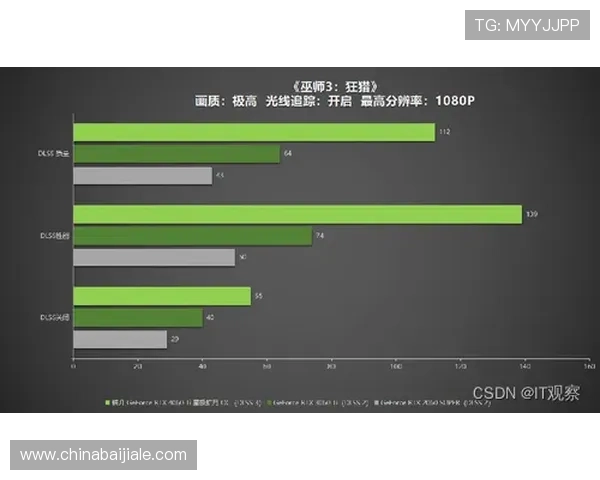 R星真人验证流程优化建议助力玩家快速完成验证提升游戏体验
