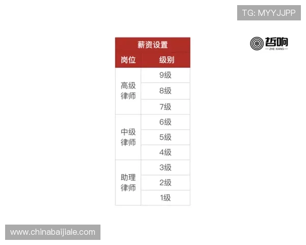 掌握百家乐路单规则提升游戏胜率的实用指南与策略分析