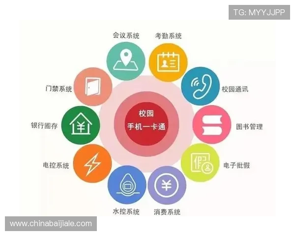 恒峰AG首页支付方式多样化确保资金安全与便捷充值体验