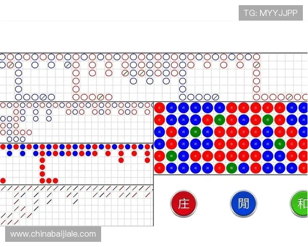 新手必看百家乐走势图分析方法，教你如何科学解读走势图提升游戏胜算