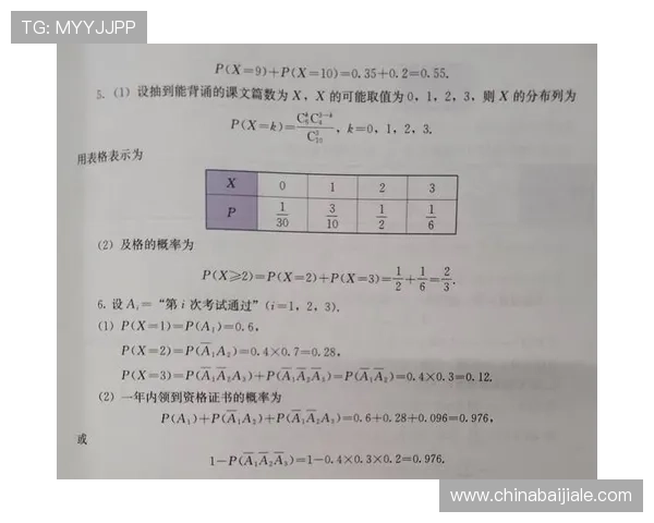 百家乐公式优化方案:结合最新技术提升公式准确率与胜率的实用建议