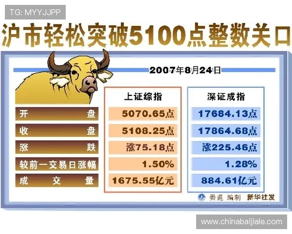 百家乐过三关玩法详解助你轻松突破游戏难关提升胜率