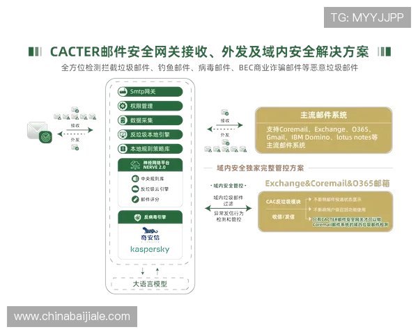 如何获取AG视讯最新域名地址避免被钓鱼网站欺骗保障账户安全
