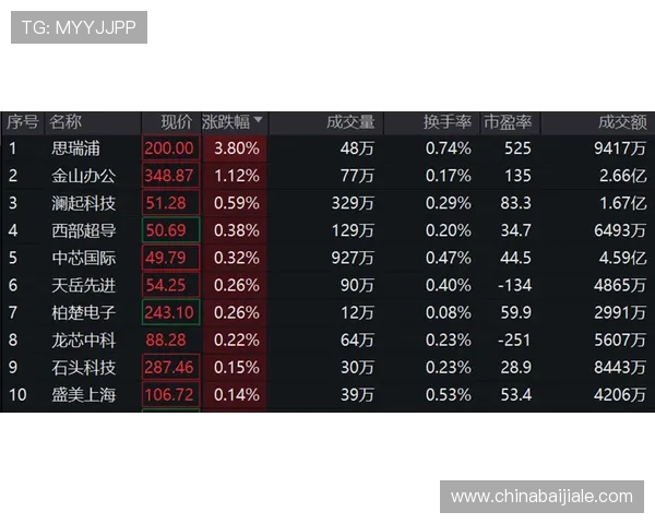 百家乐过三关缆玩家必看技巧指南提升游戏水平实现持续盈利的实用方法