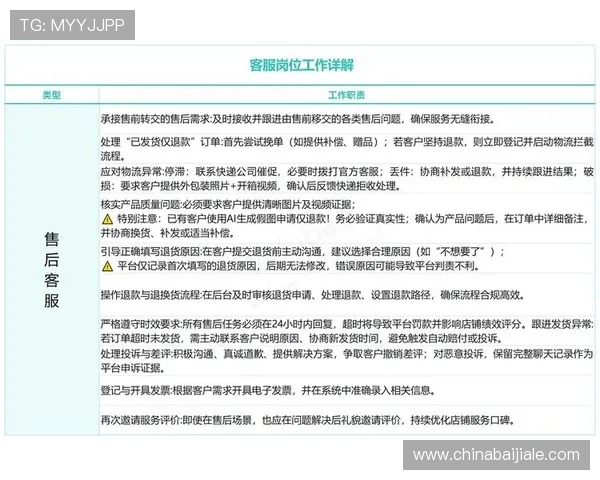K8真人在线平台常见问题解答与客服支持服务详解