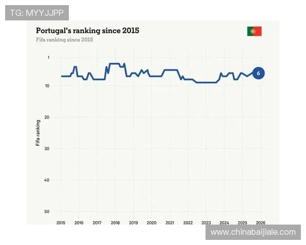 2026世界杯民主刚果VS乌兹别克斯坦比赛战绩回顾与理性竞猜建议指南
