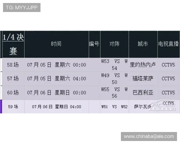 世界杯南非韩国比赛比分竞猜规则最新更新内容及实战应用技巧介绍