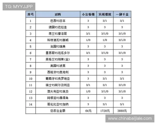 世界杯乌兹别克斯坦哥伦比亚比赛球票购买流程及官方售票平台详细介绍